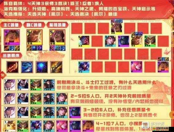 天前期高效陣容搭配與策略解析，助你輕松通關游戲難關