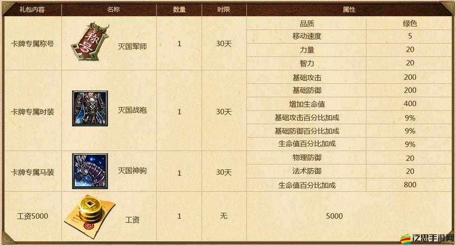 全面解析天卡牌游戲策略，新手入門到高手進階的全方位攻略介紹