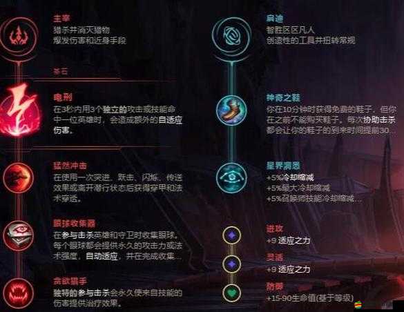 英雄聯(lián)盟10.12版本深度解析，天賦與符文機制重大改動及影響