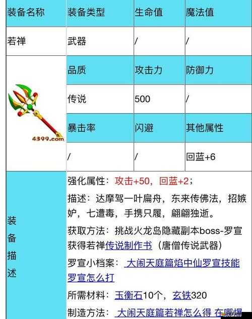 造夢西游3游戲中獲取寵物裝備的全面攻略與詳細方法解析