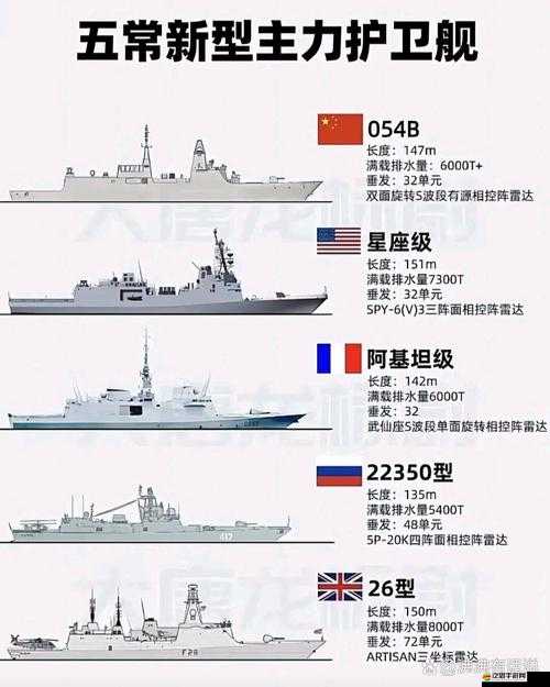 戰艦世界全解析，戰艦型號、各系特色及各國戰艦詳細一覽