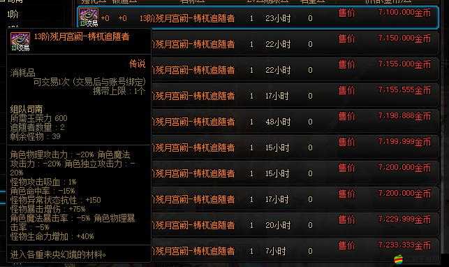 DNF云上長安戰未央全面攻略，深入解析副本收益與技巧大全