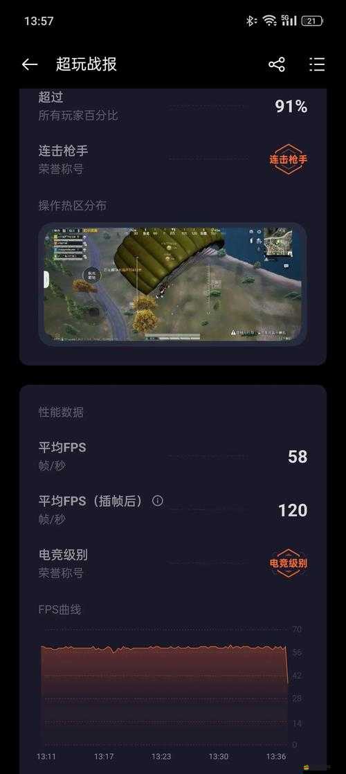 節(jié)奏快閃游戲深度評(píng)測(cè)，玩家視角下的速度與激情激烈碰撞揭秘