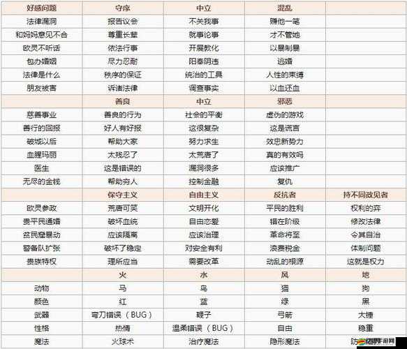 全面解析螺旋圓舞曲蒂拉角色，高效攻略與玩法技巧指南