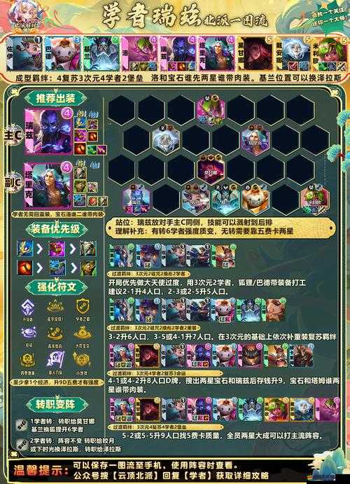 荒野亂斗寶石爭霸，新手必備！穩定上分陣容搭配與策略攻略