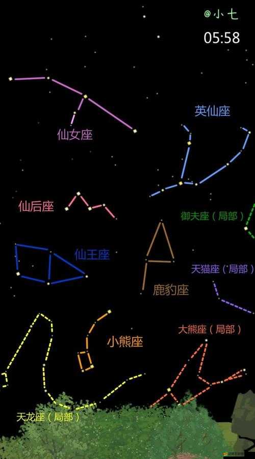 Pathway新手入門指南，全面掌握游戲玩法與策略攻略詳解
