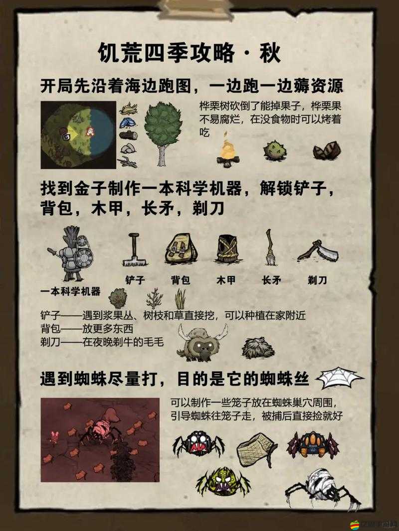 饑荒合輯版夏季開局策略，在熾熱挑戰中尋找生存與發展的雙重機遇