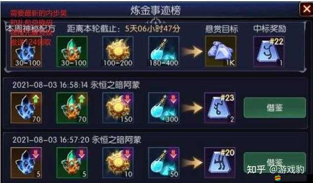 深入探索諸天神界，揭秘光明教皇的傳奇獲取歷程與奧秘
