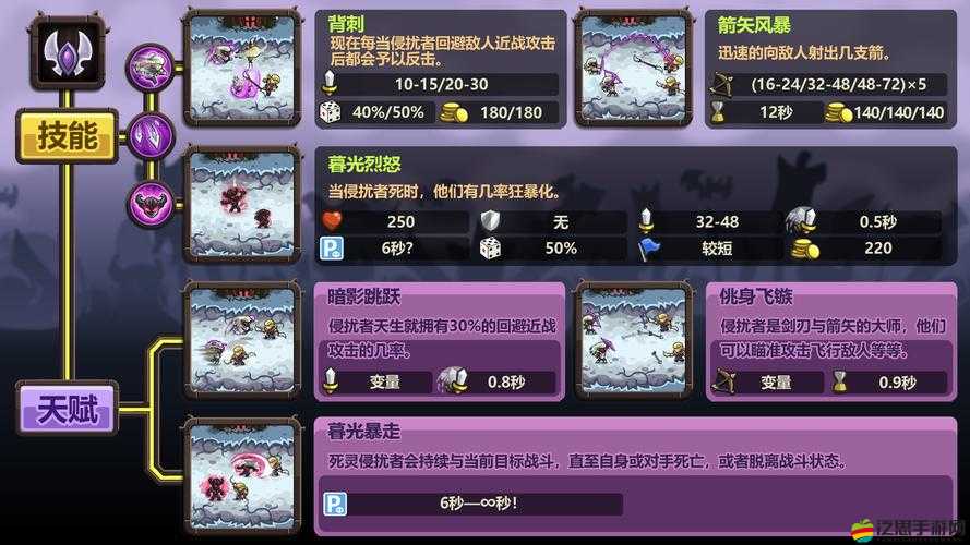 王國保衛戰紫色法師塔，探索單體傷害極致的傳奇法師之塔