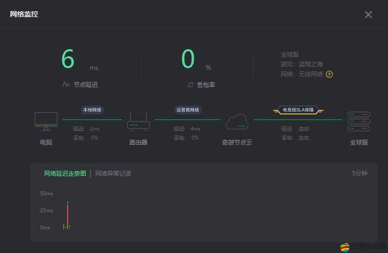 盜賊之海游戲內語音失效全面解析，多種解決方法與應對策略