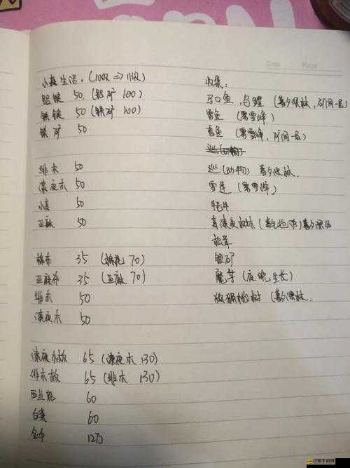 小森生活前期高效賺錢攻略，揭秘輕松累積財(cái)富的實(shí)用小妙招