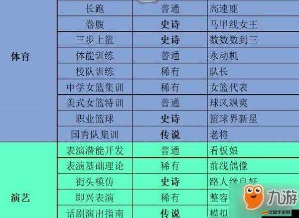 中國式家長手游，全面解析全女生角色成長與攻略策略指南