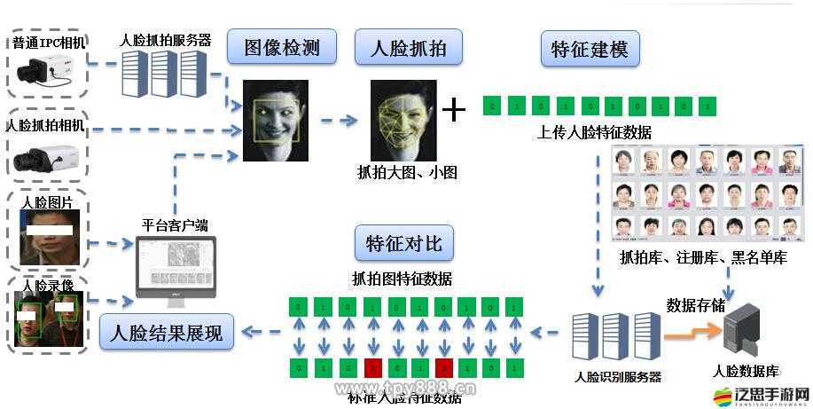 十三號(hào)修理店畫圖識(shí)別技巧全解析，高效識(shí)別方法攻略指南