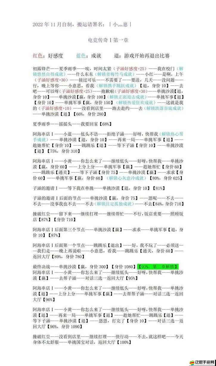 電競傳奇，頂尖陣容搭配、高效打法策略及技巧組合深度推薦