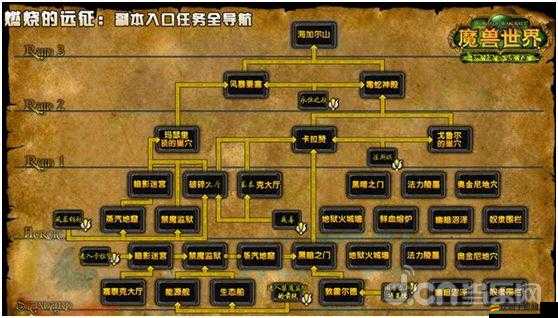 深入剖析軍團手游，全面解析游戲劇情與角色發(fā)展脈絡(luò)