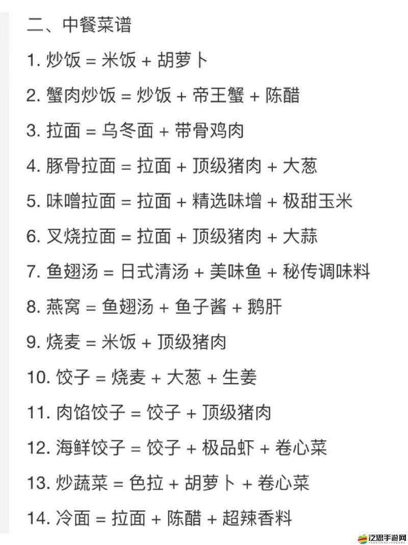 美食夢物語，全面解析特殊人員招募策略與技巧攻略