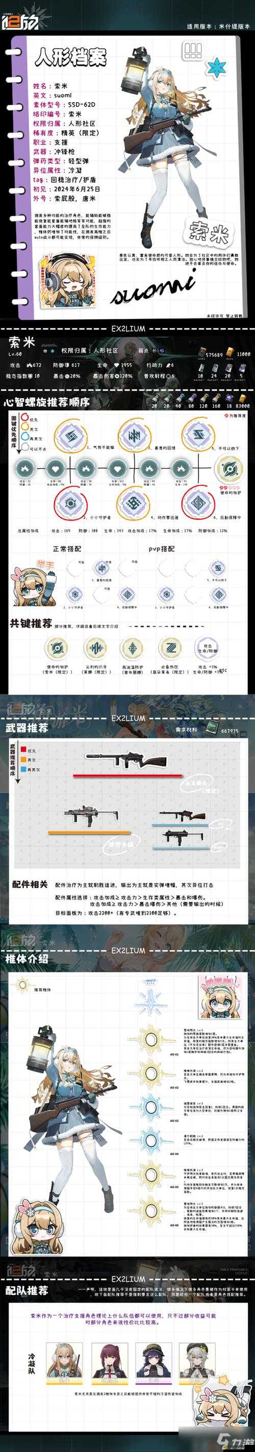 少女前線(xiàn)2，追放深度玩法技巧與全面攻略大揭秘指南