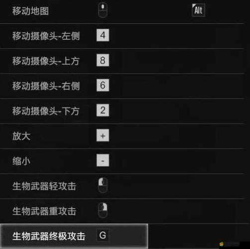 生化危機3重制版全面解析，詳細手柄按鍵操作指南與技巧