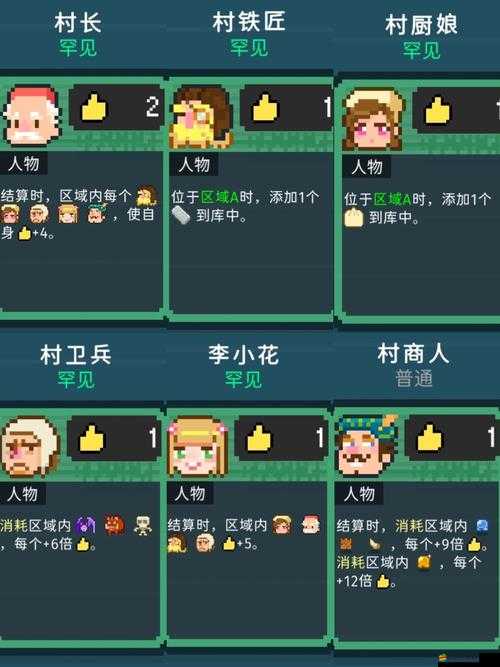 如果一生只有三十歲第二章，解鎖成就的全面攻略與技巧指南