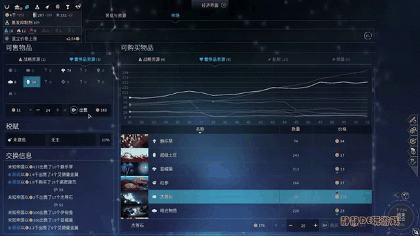 2025年春節當天，無盡空間2高效財富積累策略揭秘，助你光速致富迎新春
