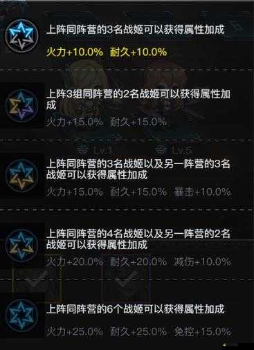 深度解析，零之戰(zhàn)線中的戰(zhàn)姬巨人角色是否值得玩家投入資源進(jìn)行培養(yǎng)