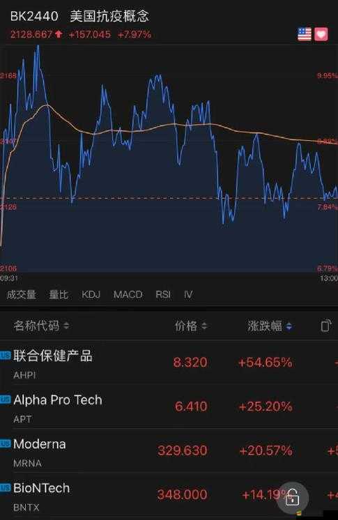 十三號星期五游戲中恐慌值機制對玩家心理與行為影響的深度分析