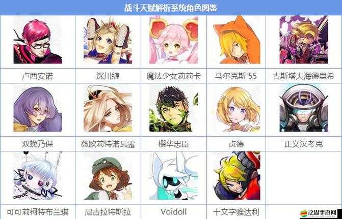 COMPASS戰(zhàn)斗天賦解析系統(tǒng)迎來新篇章，SR級魔法少女水遠閃耀震撼登場