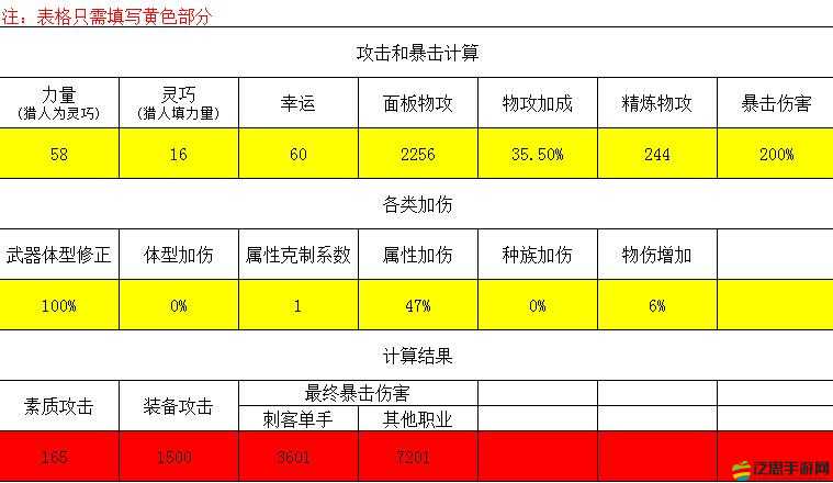 仙境傳說RO手游，全面解析傷害計算方法與影響因素