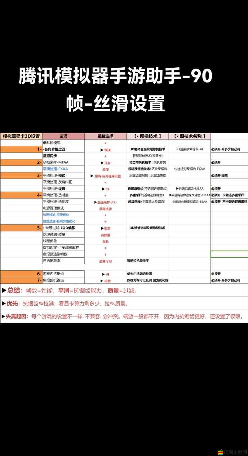 塔防模擬器深度解析，全面科技線升級策略與實戰攻略