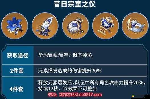 亂斗西游中根據角色定位與戰斗需求選擇合適的元神搭配