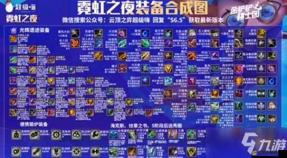 大掌門(mén)游戲中子晶石合成裝備的全面深度解析與策略指導(dǎo)