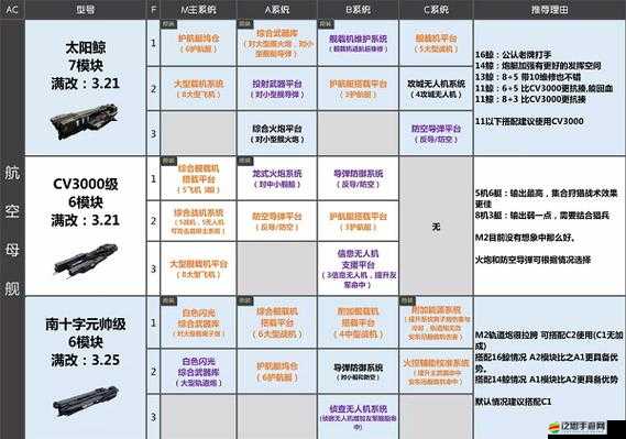 無盡的拉格朗日游戲深度解析，礦區(qū)駐守策略與技巧全攻略