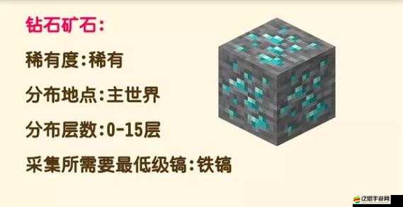 斗羅大陸珍稀礦石深度探秘，角逐價(jià)值之王的神秘寶藏