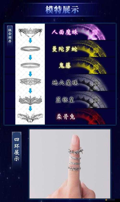 斗羅大陸柔骨兔角色全面解析及通用魂環搭配實用指南