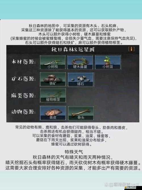 明日之后游戲后期深度攻略，解鎖高級(jí)玩法，提升生存技能與策略布局