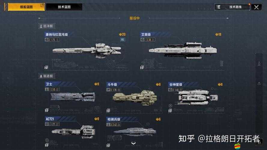 無盡的拉格朗日游戲中高效抽取艦船的策略與技巧解析