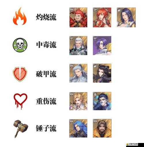 斗羅大陸手游S級魂師高效搭配策略與陣容推薦解析
