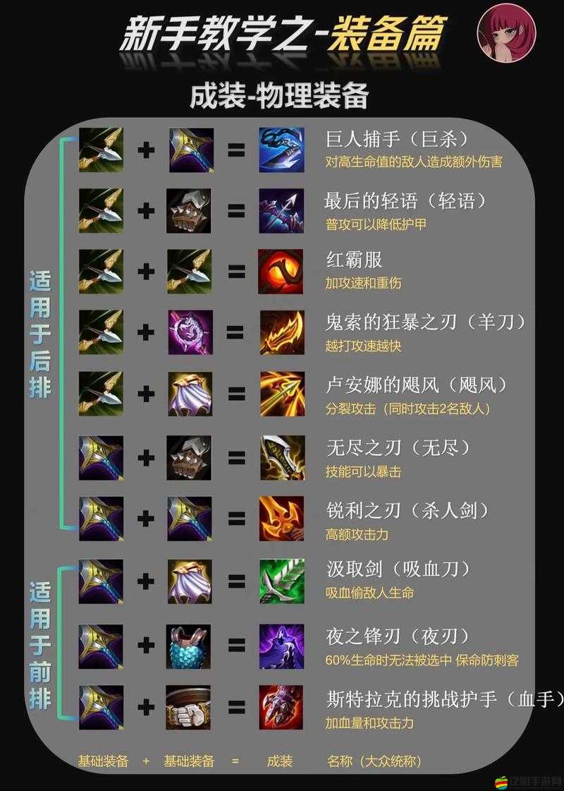 金鏟鏟之戰(zhàn)，全面剖析運(yùn)營(yíng)思路與高效上分技巧深度解析