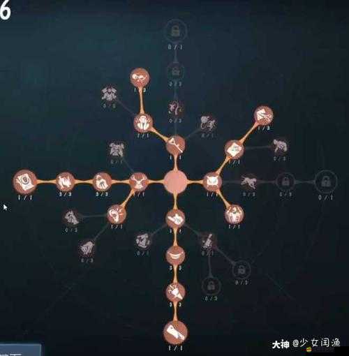 第五人格深度解析，大神觀戰功能全方位介紹與實戰應用