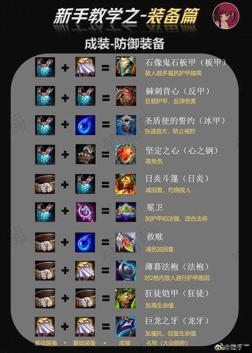 金鏟鏟之戰(zhàn)深度攻略，解鎖并精通裝備搭配的智慧秘籍指南