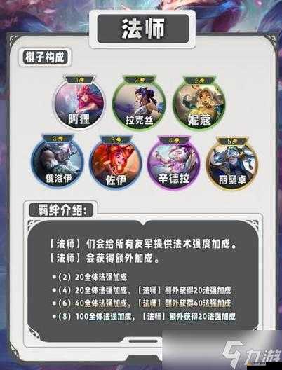 云頂之弈前期最強羈絆分析及推薦，宇航員、太空海盜等羈絆誰領風騷