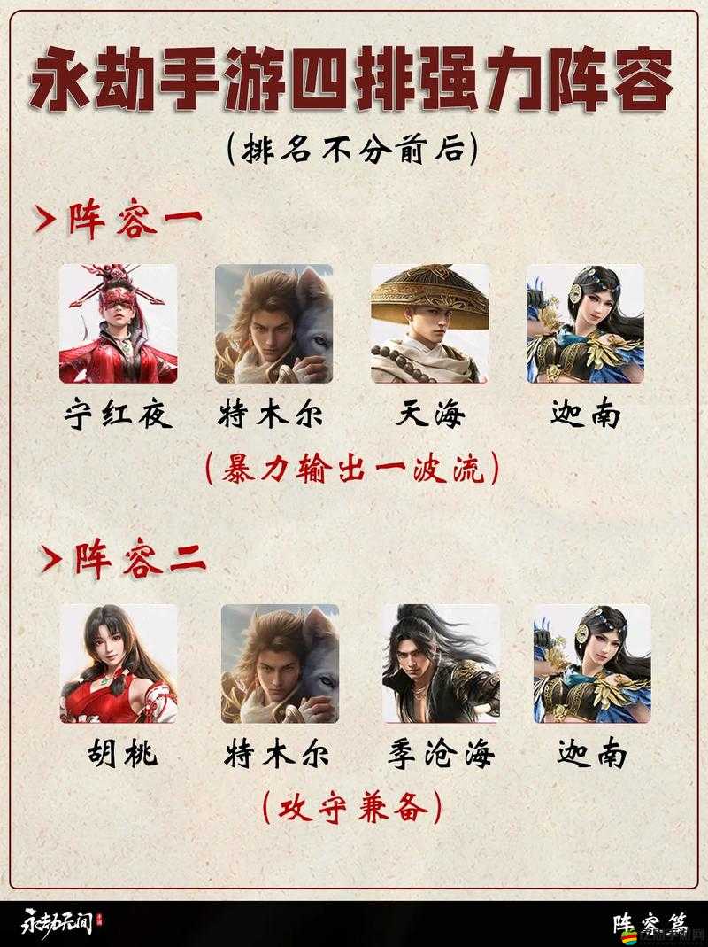 長生劫游戲攻略，揭秘最強陣容搭配策略，助力玩家穩定輸出與致勝