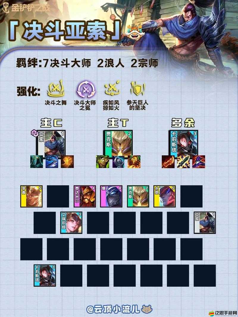 金鏟鏟之戰中構建強力黑夜亞索陣容的策略與技巧詳解