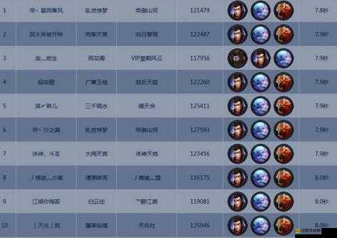 亂斗西游篝火夜戰高效攻略，青獅精與沙僧為核心陣容組建指南