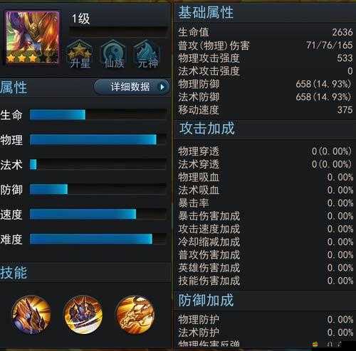 亂斗西游，全面解析技能型英雄，盤點各大強力技能角色