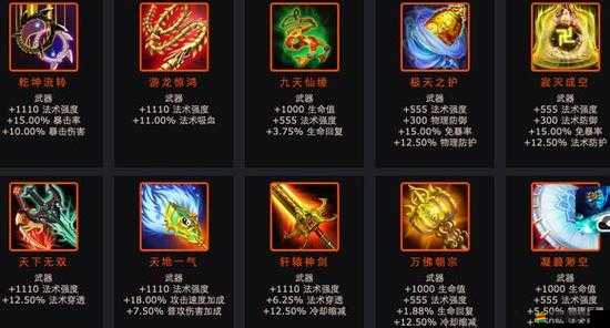 亂斗西游全面解析，法寶升級策略與步驟概述