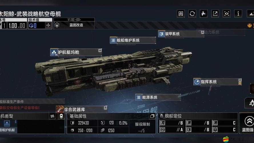 無盡拉格朗日斗牛型戰艦加點深度解析與全面攻略