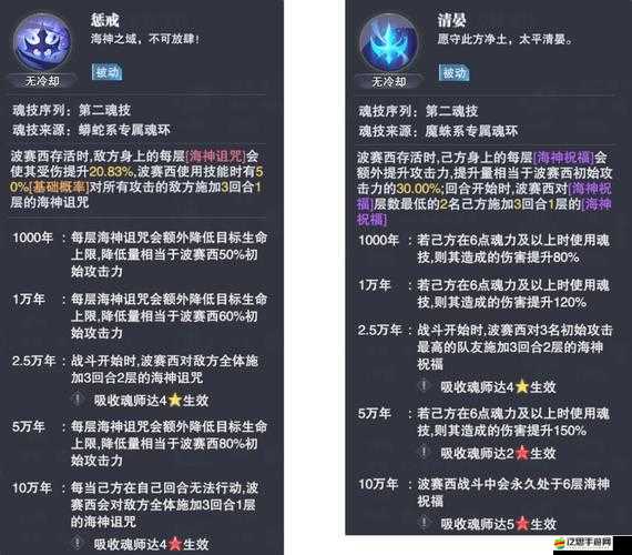斗羅大陸魂師對決游戲攻略，詳細步驟教你如何替換與調整魂技