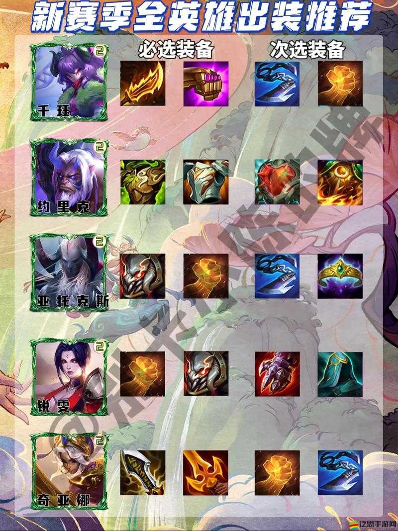 揭秘金鏟鏟之戰，深入探索賈克斯如何解鎖變大之謎的奧秘