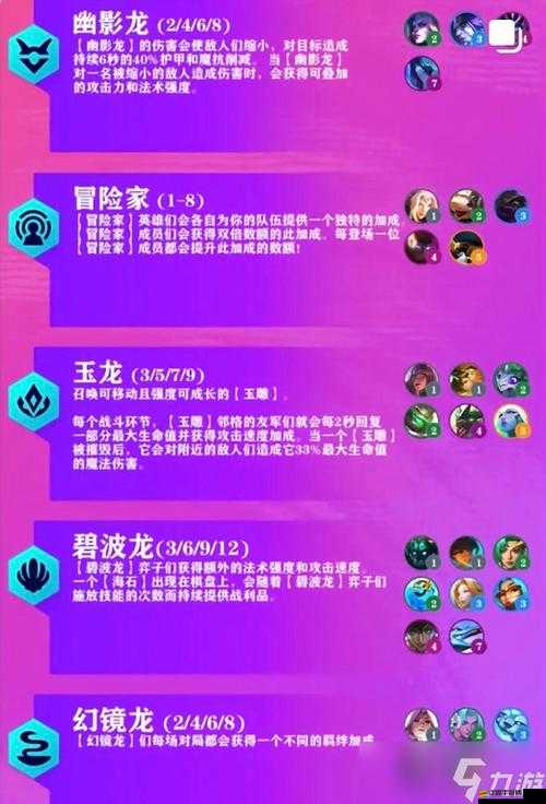 全面解析新版云頂之弈游戲機制，羈絆系統深度介紹與策略探討